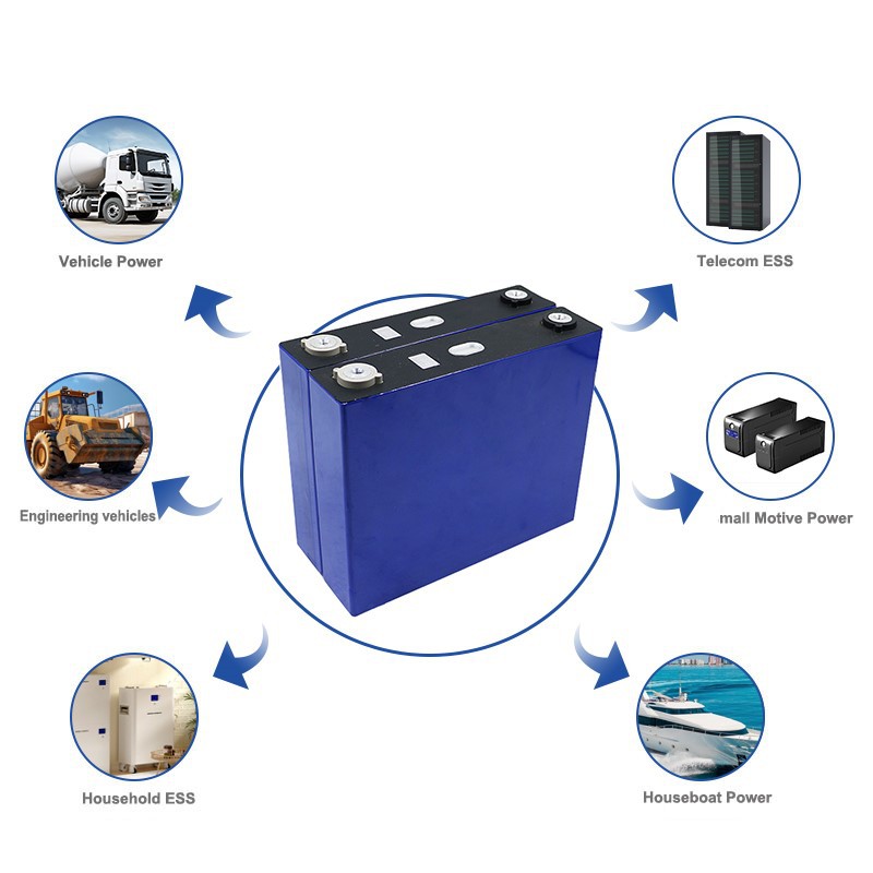 product-1-1 product-1-1