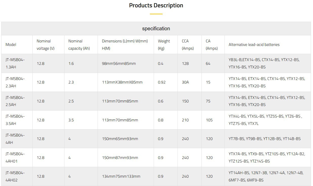 product-1-1 product-1-1