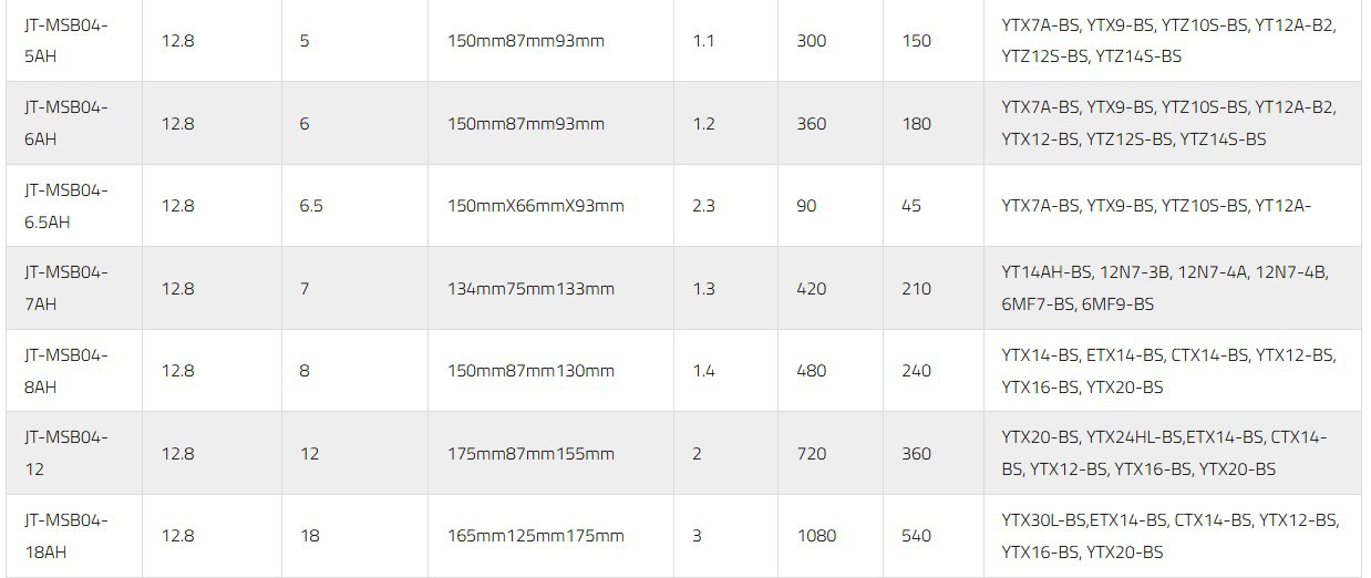 product-1-1 product-1-1