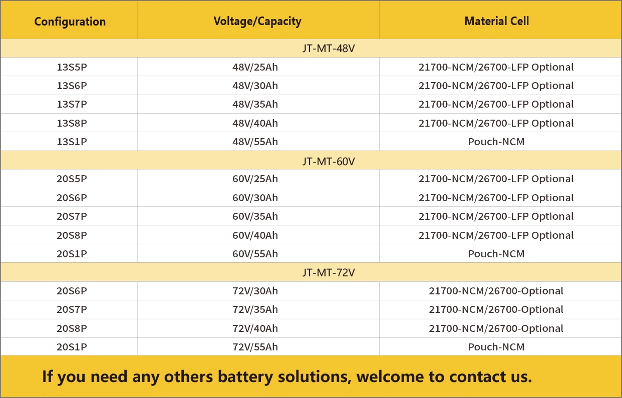 product-1-1 product-1-1